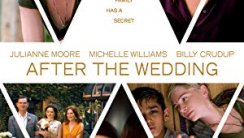 Geçmişin Sırları After the Wedding